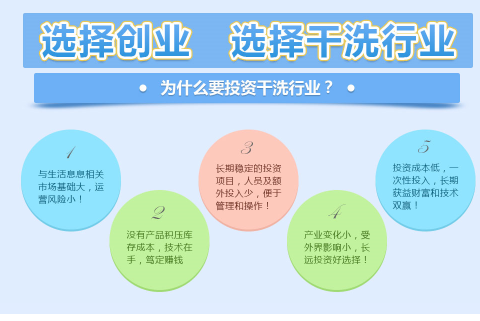 為什么人們紛紛投資開干洗店