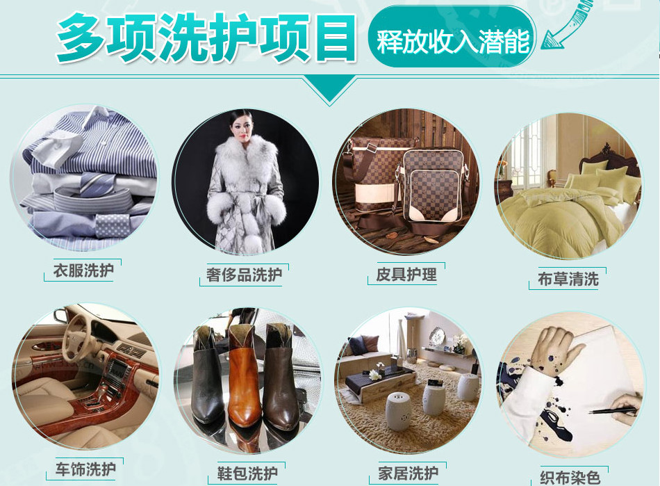 現(xiàn)在開店干洗店的利潤有多大